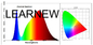 Full Spectrum Grow Light LED COB 4W 12-18 Umol / s DC23-26V 0.17A cho ánh sáng thực vật trong nhà