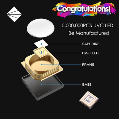 Y tế UV UVC SMD LED Chip 3535 100mA 150mA cho bệnh viện Máy lọc nước / không khí ICU