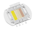 Mô-đun đồng nguyên chất LED công suất cao COB 120W 4056 RGBW 1050mA 120DEG CRI 90