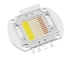 Mô-đun LED CRI 90 RGBW công suất cao 2020 4056 6666 PURE COPPER 10W 200W