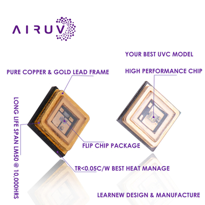 TÌM HIỂU CHUNG Chip LED UVC 1W 255nm SMD LED 3535 6V để khử trùng không khí