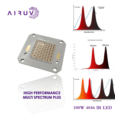 Nhà máy Shenzhen 3535 4046 kích thước 100w 660nm 150w HIGH POWER IR LED COB Chip cho bảo vệ da Thực tế ảo