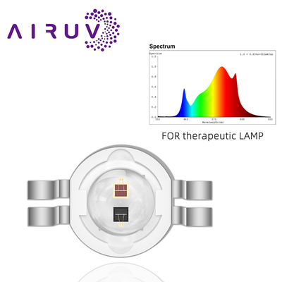 Máy phát đèn LED hồng ngoại 2w * 2 Chip Ir Led 650-660nm Công suất cao R8.0mm Diode LED hồng ngoại
