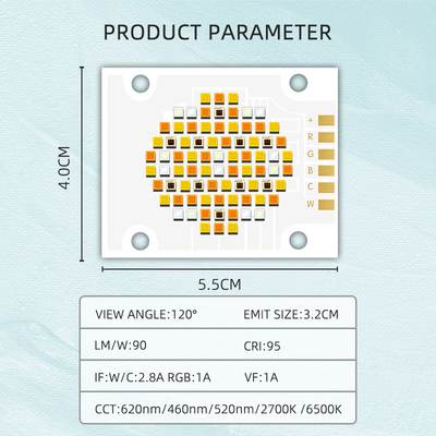 180W 5 màu COB LED Chip RGBCW High Power LED Chip VF 24V EMIT Kích thước 32mm Outlet