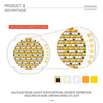 3 năm bảo hành thương mại 5 màu Cob LED chip DC 42V 43V 46V 300W 700W