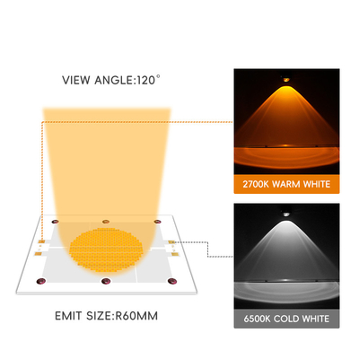 1200W 1200W Lực lượng cao LED COB với 95 LM / W Full Spectrum Color kép
