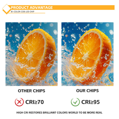 Chip LED COB 2800k / 6500k CCT CRI cao RA95 Chips LED COB R21mm 40W+40W 100-110lm/w 1.1A 36-38V cho đèn sân khấu