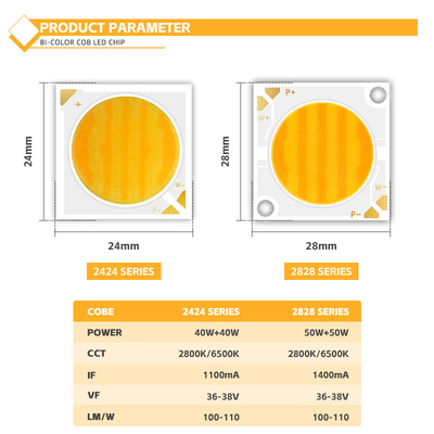 COB 2424 40W Màu trắng ấm / lạnh / trung tính 2800K đến 6500K OEM 36v-38v 110lm/w RA95 COB Module cho đèn