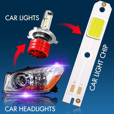 Đèn ô tô LED 15W COB DC9V 2700K-7000K H4 H7 H4A