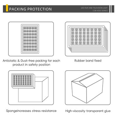 Chip LED Sanan SMD3535 3W 4W Đế gốm trắng Góc nhìn 120°