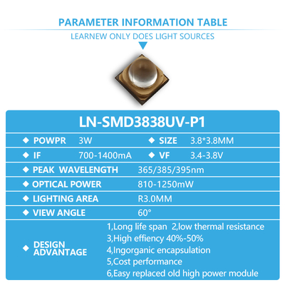 Chip LED UVA 3W, bước sóng 365nm, kích thước 3.8x3.8mm