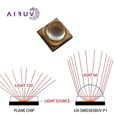 Chip LED UVA 3W, bước sóng 365nm, kích thước 3.8x3.8mm