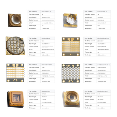 3.5x3.5mm UV LED Chip 1W-50W 300-385nm cho chữa bệnh y tế