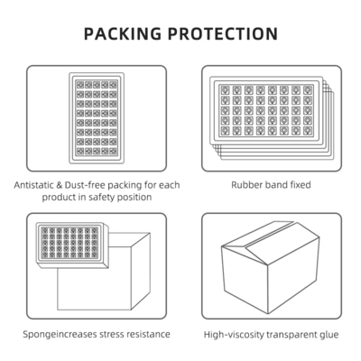 Chip LED hai màu 18W-30W 2800K-6500K COB có thể điều chỉnh Ra90