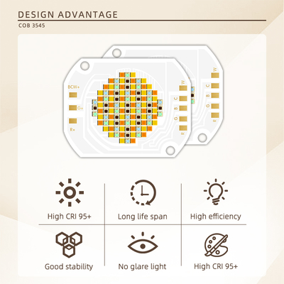 Chip LED 3545 350W RGBCW 45-48V COB Độ Sáng Cao