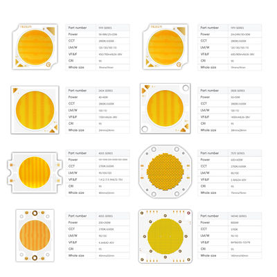 High Power Bi Color COB LED Chip 100W 200W 300W 400W 2700K 6500K Ra95 40X55MM 54X54MM 60X60MM for Photography Lighting Lamp