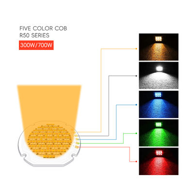 Chip LED COB RGBW tròn 36mm 300W 700W công suất cao 5 trong 1 màu 110LM/W thông minh cho đèn chiếu phim