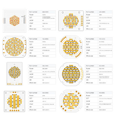 Chip LED COB công suất cao 2100W với điện áp đầu vào 80-86V và góc nhìn 120° cho đèn chiếu sáng nhiếp ảnh