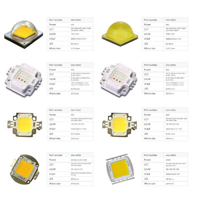 Năng lượng cao SMD5050 10W-18W DC6V/12V Led Diode 2000LM 5.0 * 5.0mm 120 độ đèn LED Chips đèn 2700k 3000k 4000k 5000k 6000k 6500k