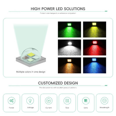 Năng lượng cao SMD5050 10W-18W DC6V/12V Led Diode 2000LM 5.0 * 5.0mm 120 độ đèn LED Chips đèn 2700k 3000k 4000k 5000k 6000k 6500k
