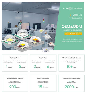 Năng lượng cao SMD5050 10W-18W DC6V/12V Led Diode 2000LM 5.0 * 5.0mm 120 độ đèn LED Chips đèn 2700k 3000k 4000k 5000k 6000k 6500k