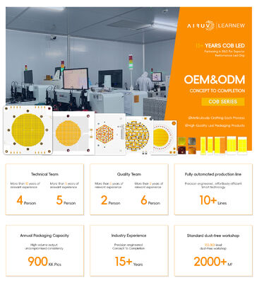 30W + 30W BICOLOR 1919 COB LED CHIP DOWNLIGHTS Đèn trong nhà Đèn nhấp nháy 36-38V DIMMABLE CCT Hai màu 2700-6500K