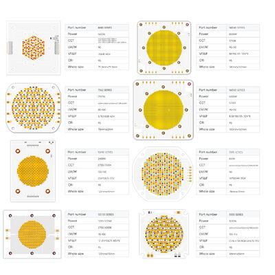 600W + 600W BICOLOR COB LED CHIP CCT COB 7575 SERIES Có thể điều chỉnh COB LED Chip Đèn nhiếp ảnh Màu trắng có thể tắt CRI95 10A