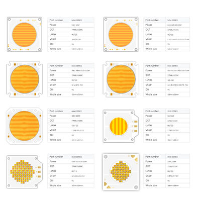 600W + 600W BICOLOR COB LED CHIP CCT COB 7575 SERIES Có thể điều chỉnh COB LED Chip Đèn nhiếp ảnh Màu trắng có thể tắt CRI95 10A