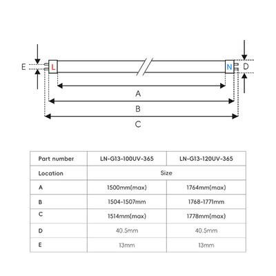 ống UV đa kích thước đầu ra cao 365Nm ống UV với chứng chỉ công nghiệp hoàn chỉnh ống UV giường nắng 100W 120W