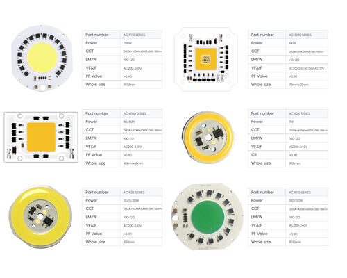 Bộ điều khiển LED AC DOB & Chip trên bo mạch 30W 380-780nm cho đèn trồng cây LED