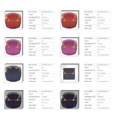 LEARNEW High Power LED Chip 2W/3W 1800K-7000K Customizable Color Temperature 2.8-3.4V 120 Viewing Angle Constant Current