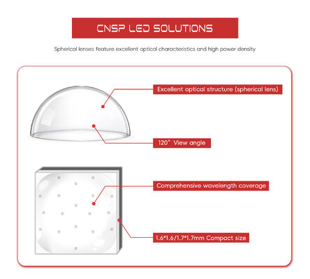 LEARNEW High Power LED Chip 2W/3W 1800K-7000K Customizable Color Temperature 2.8-3.4V 120 Viewing Angle Constant Current