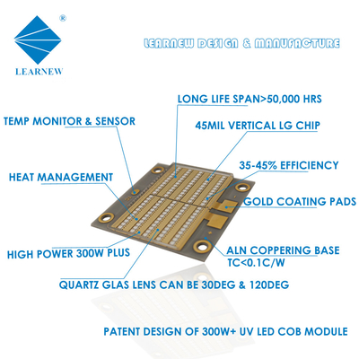 Chiếc chip dẫn UV năng lượng cao 300w 200w 3535 365nm 385nm 395nm