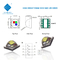 Chip LED SMD công suất cao RGB, Chip LED SMD 3535 5050 5054 6064